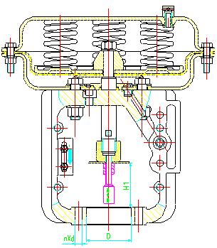 氣動薄膜執行機構