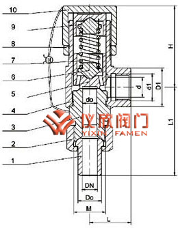 彈簧微啟式外螺紋安全閥