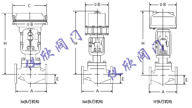 HPS高壓?jiǎn)巫{(diào)節(jié)閥尺寸圖