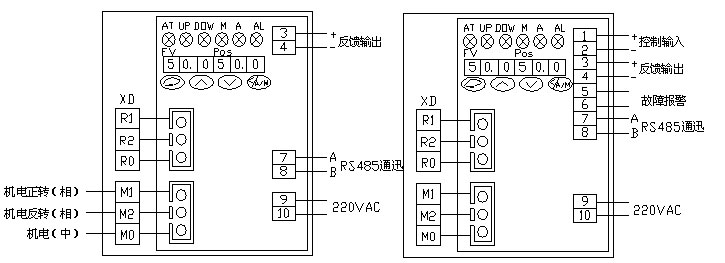 電動籠式單座調節閥接線圖