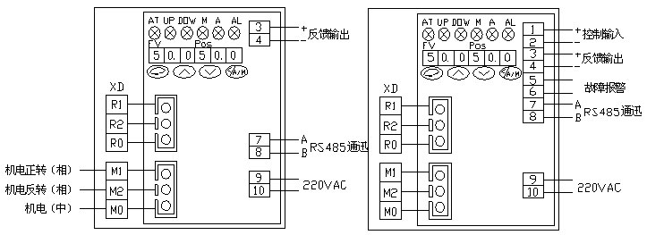 電動單座調節閥接線圖