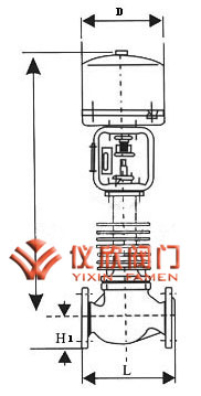 電動單座調節閥