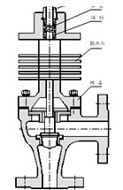 電動角式調節閥