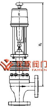 電動高壓角型調節閥