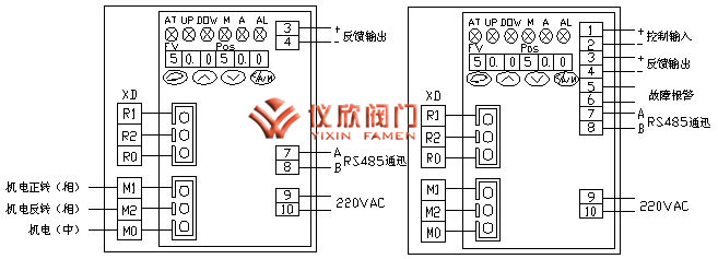 電動三通分流調節閥,電動三通合流調節閥