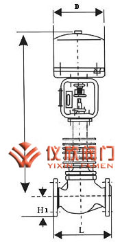 電動套筒調節閥