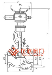 J941H電動(dòng)截止閥