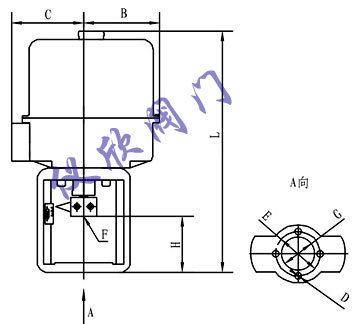 IKZL系列電動執行器