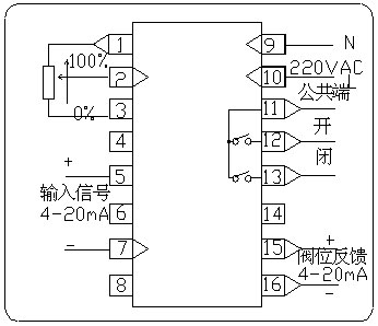 ZXQ98電動(dòng)閥門(mén)智能定位器儀表接線(xiàn)方式