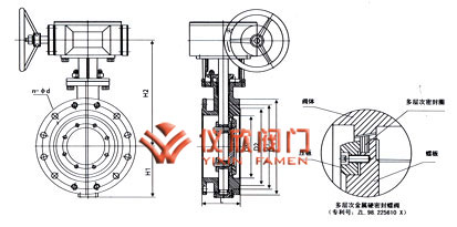 三偏心多層次硬密封法蘭蝶閥