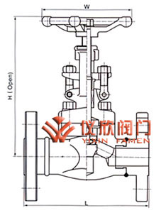 鍛鋼法蘭截止閥