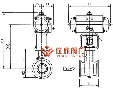 氣動偏心旋轉閥