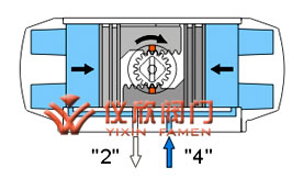 AT氣動執行器雙作用原理圖