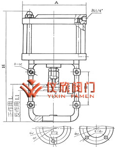 氣動活塞式執行機構