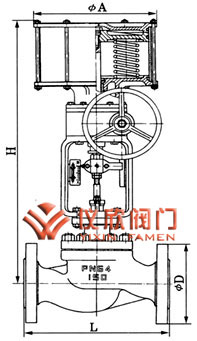 氣動活塞套筒切斷閥