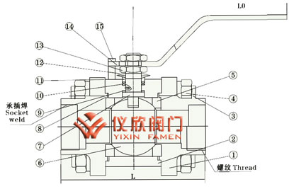 鍛鋼球閥,結構圖