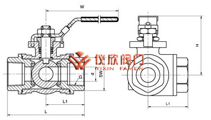 內(nèi)螺紋三通球閥,結(jié)構(gòu)圖