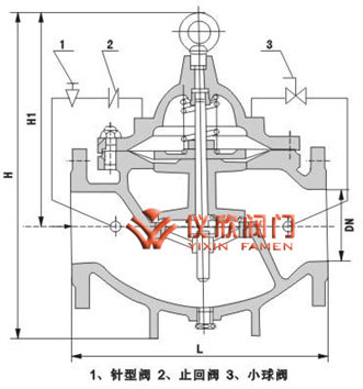 300X緩閉止回閥