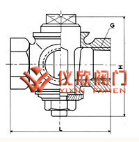 三通內螺紋全銅旋塞閥