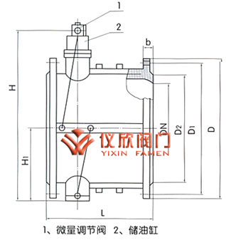 微阻緩閉止回閥